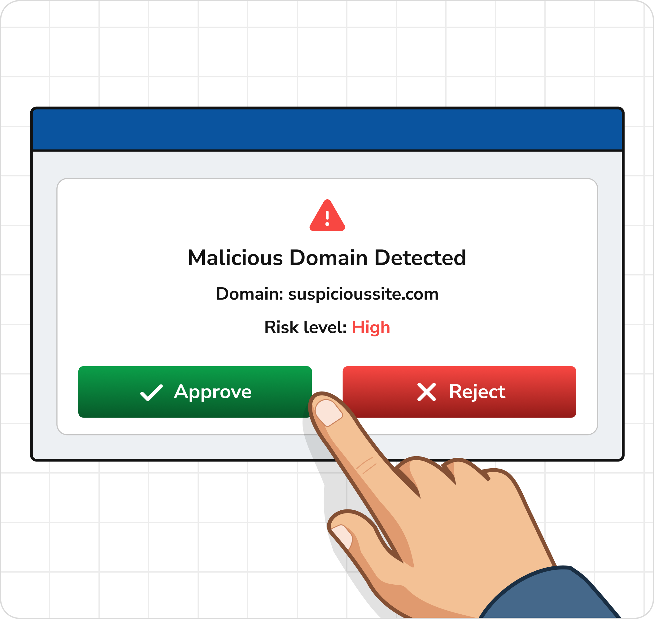 Unified enforcement control workspace