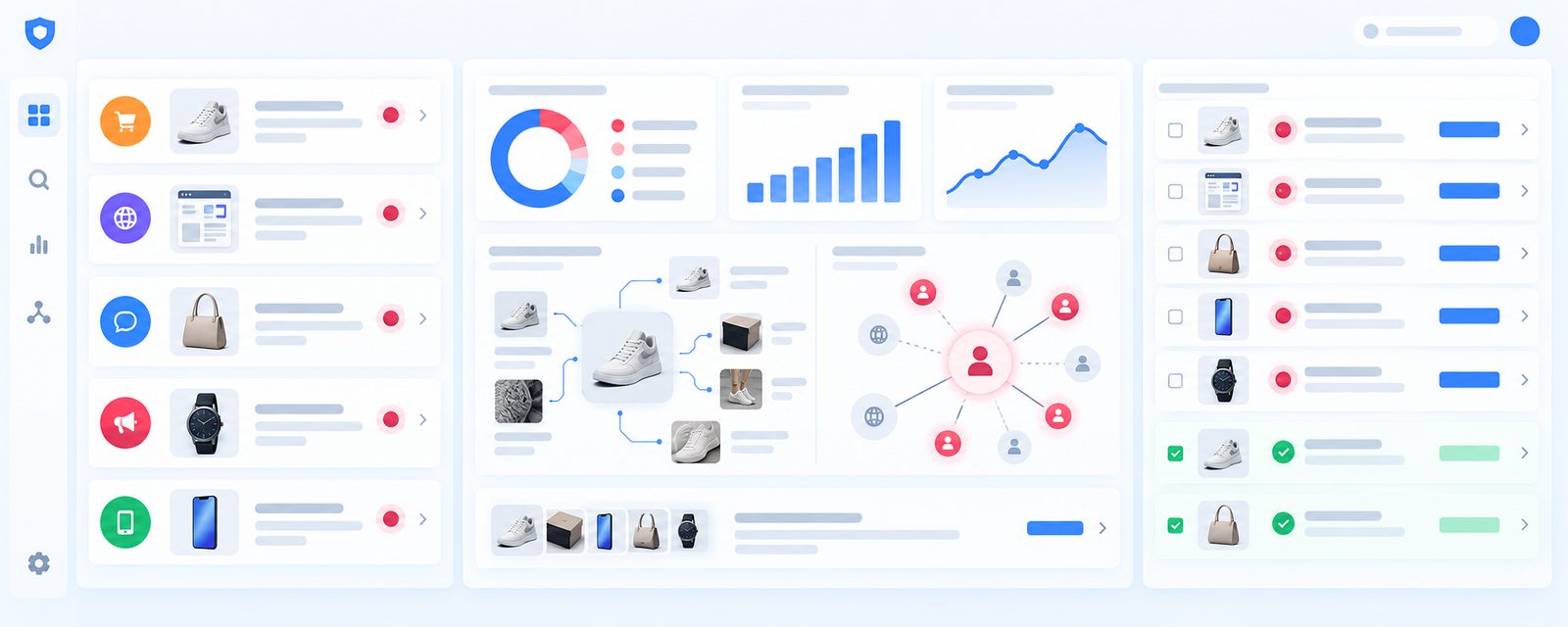 brand protection dashboard showing 2026 counterfeiting and digital brand abuse trends