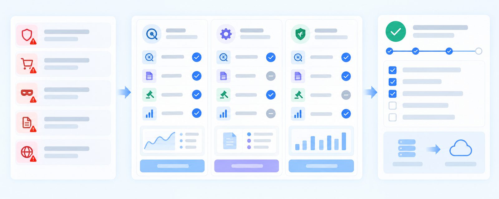brand protection buyer evaluating Truviss against Red Points and BrandShield before choosing a platform